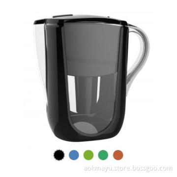 Water Filter Pitcher